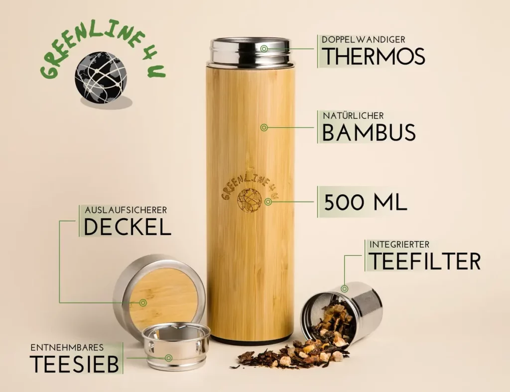 Amazon-Produktfotografie Wien – Infografik einer Bambus-Thermosflasche mit Teesieb und Funktionsbeschriftung